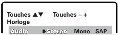 SANYO DS32424 - Conseils - 1