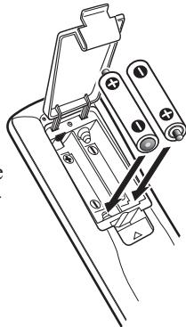 SANYO DS32424 - Conseils - 1
