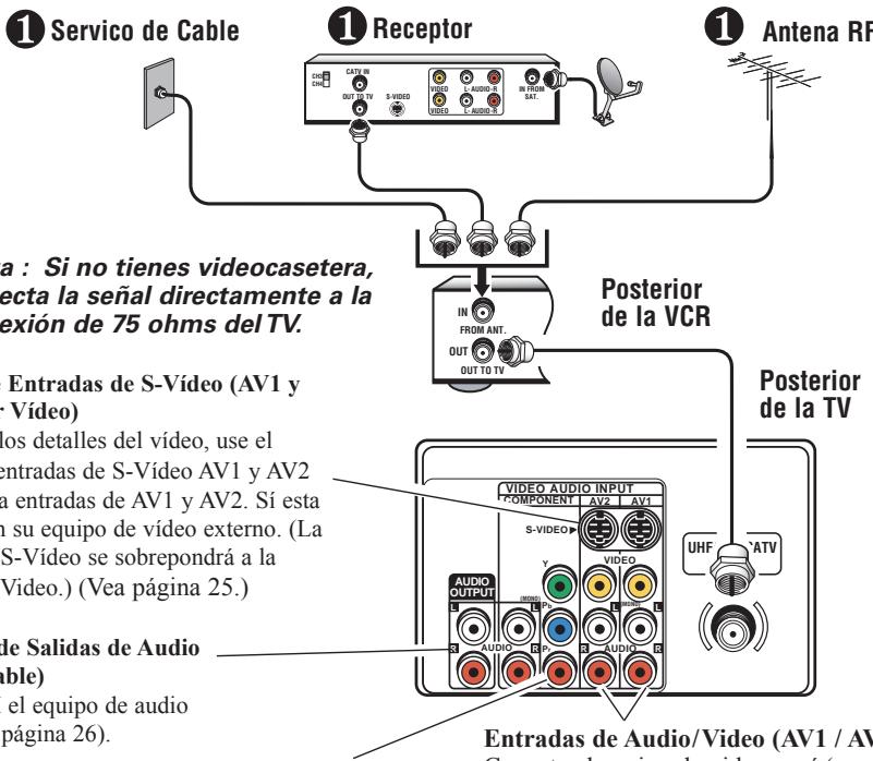 SANYO DS32424 - Ajustes Iniciales - 1