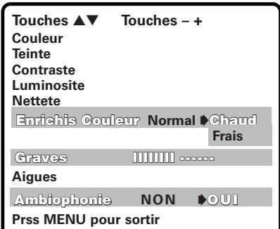 SANYO DS32424 - Réglage du canal initial - 2