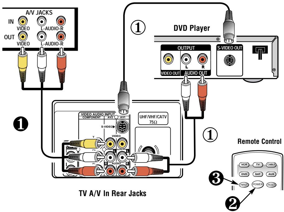 SANYO DS35520 - Optional - 1