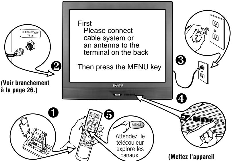 SANYO DS35520 - PRISES D'ENTRÉE VIDEO - 1
