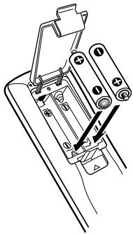 SANYO DS35520 - INSTALACIÓN DE BATERÍAS (2 AA no incluídas) - 1