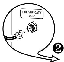 SANYO DS35520 - BASIC SETUP - 1
