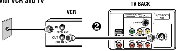 SANYO DS35520 - BASIC HOOKUP METHODS - 1