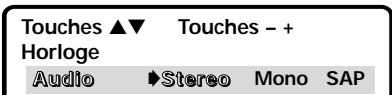 SANYO DS35520 - RÉGLAGE DU MODE AUDIO - 1