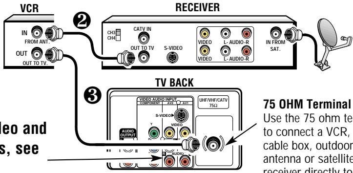 SANYO DS35520 - BASIC HOOKUP METHODS - 4