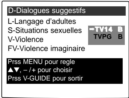 SANYO DS35520 - ARRÊT DU GUIDE V - 3