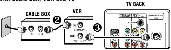 SANYO DS35520 - BASIC HOOKUP METHODS - 2