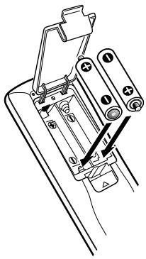 SANYO DS35520 - INSTALLING BATTERIES (2 AA not included) - 2