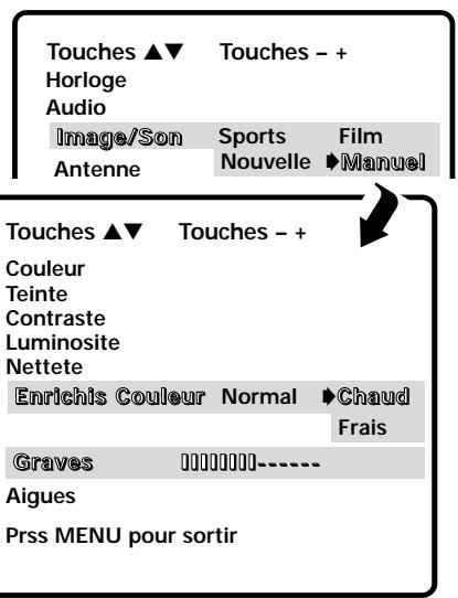 SANYO DS35520 - RÉGLAGE DU CANAL INITIAL - 1