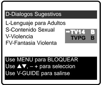 SANYO DS35520 - APAGANDO V-GUIDE - 3
