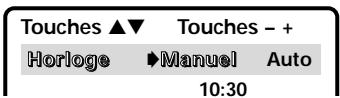 SANYO DS35520 - Réglage manuel de l'horloge : - 1