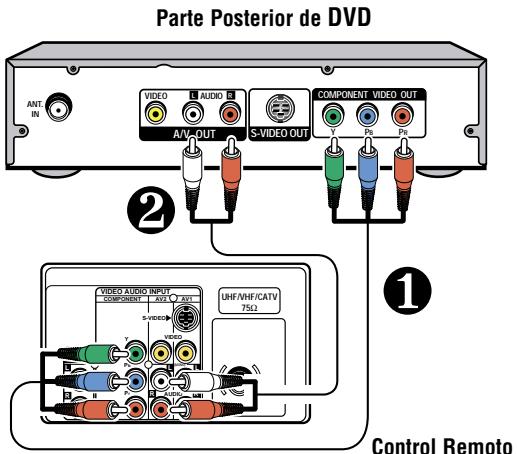 SANYO DS35520 - CONECTANDO UN DVD U OTROS EQUIPOS EXTERNOS A LA TV - 1
