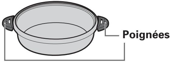 SANYO HPS-MC3 - Pot de cuisson - 1