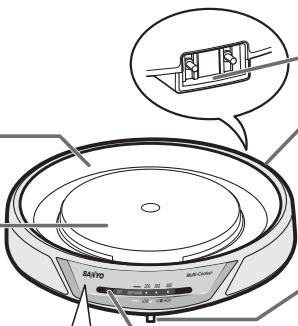 SANYO HPS-MC3 - Panneau de commande - 1