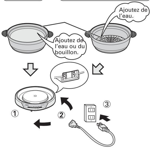SANYO HPS-MC3 - Voyant d'alimentation - 3
