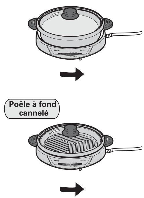 SANYO HPS-MC3 - FAIRE GRILLER OU CUIRE À LA POÊLE - 1