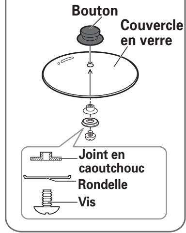 SANYO HPS-MC3 - Pot de cuisson - 2