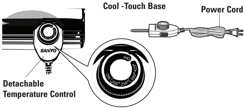 SANYO HPS-SG2 - NAMES OF PARTS - 4
