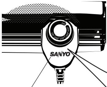 SANYO HPS-SG2 - NOM DES PIÈCES - 4