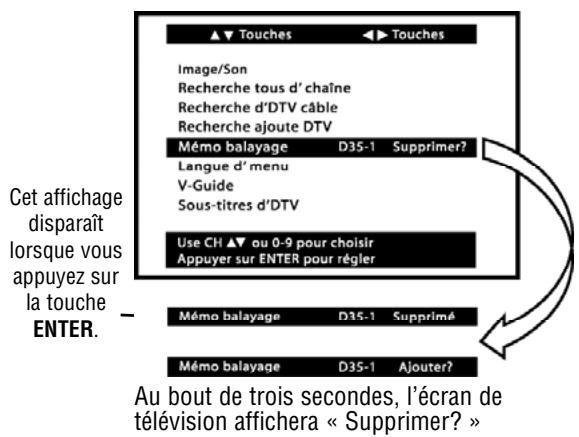 SANYO HT27547 - Mémoire de balayage - 1