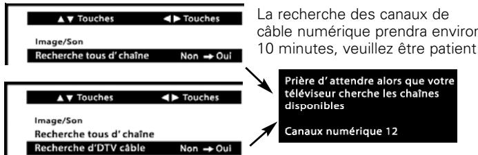 SANYO HT27547 - Comment bénéficier de cette garantie - 3