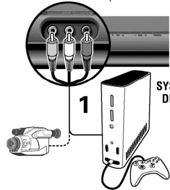 SANYO HT27547 - Fiche technique - 1