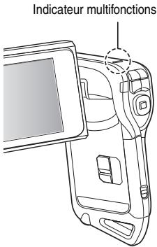 SANYO VPC-E2BL - À propos de l'indicateur multifonction - 1