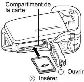 SANYO VPC-E2BL - Installation de la carte - 1