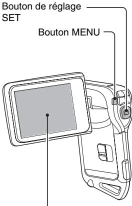 SANYO VPC-E2BL - Allumez l'appareil photo (page 30) et appuyez sur le bouton SET. - 1