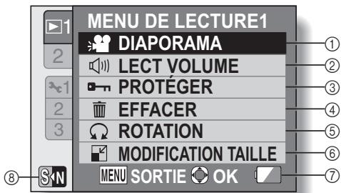 SANYO VPC-E2BL - Menu de lecture du mode NORMAL - 1