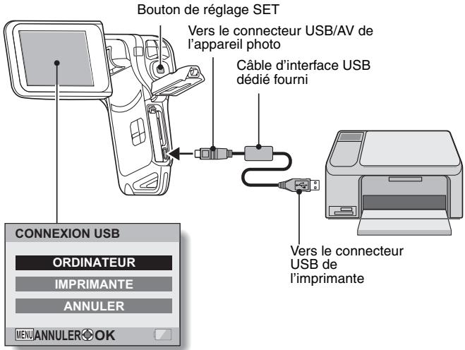 SANYO VPC-E2BL - Allumez l'appareil photo (page 30). - 1
