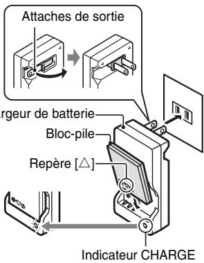 SANYO VPC-E2BL - Dépliez les attaches de sortie du corps du chargeur et enfichez le chargeur dans une prise de courant. - 1