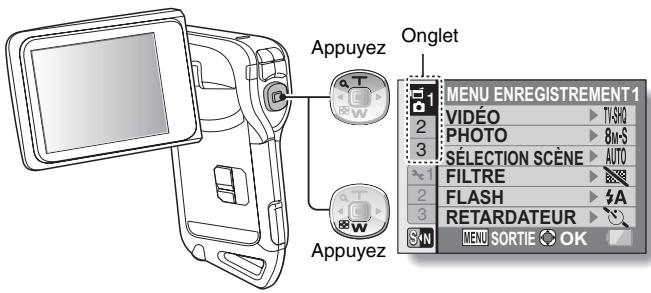 SANYO VPC-E2BL - Appuyez sur le bouton [T/○] ou [W/■] pour sélectionner un onglet. - 1