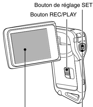 SANYO VPC-E2BL - Appuyez sur le bouton REC/PLAY. - 1
