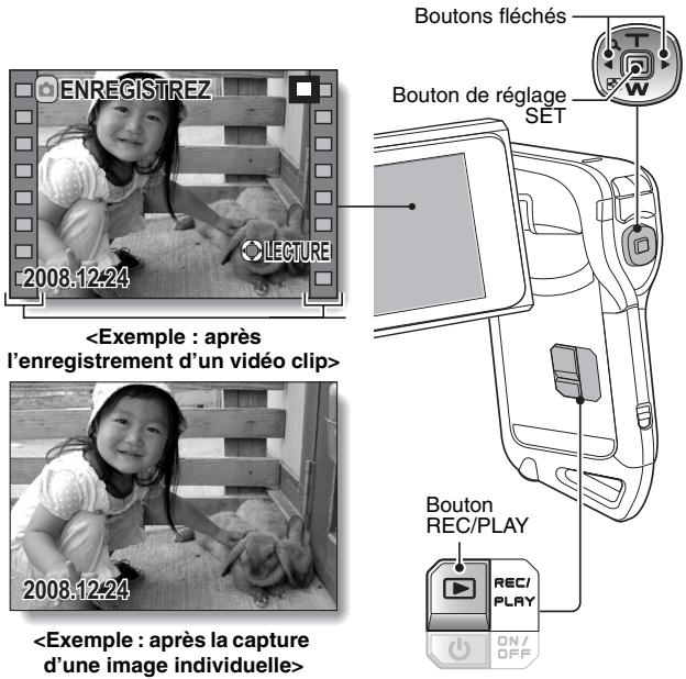 SANYO VPC-E2BL - Appuyez sur le bouton [◀] ou [▶] pour afficher l'image que vous souhaitez lire. - 1