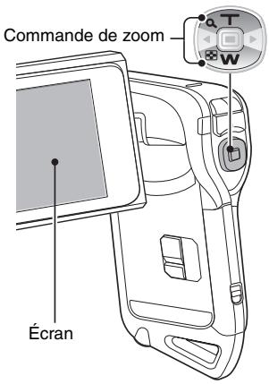 SANYO VPC-E2BL - Appuyez sur le bouton [T/○] ou [W/■■] pour composer l'image souhaitée. - 1