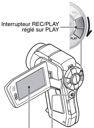 SANYO VPC-HD1010GX - Déplacez le bouton de réglage SET vers la gauche ou la droite pour afficher l'image à visualiser. - 1