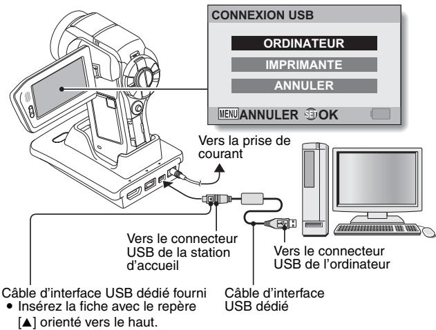 SANYO VPC-HD1010GX - Allumez l'appareil photo. - 1