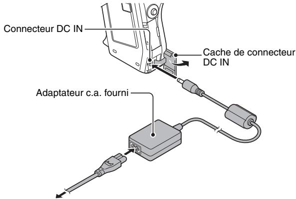SANYO VPC-HD1010GX - Connectez l'adaptateur c.a. à l'appareil photo. - 1