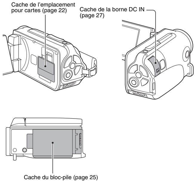 SANYO VPC-WH1YL - AVANT DE PROCÉDER À UN ENREGISTREMENT DANS L'EAU - 1