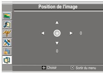 SANYO AVL-191 - Régler la position de l'image - 1