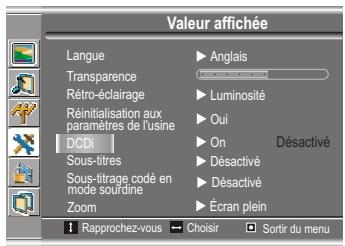 SANYO AVL-191 - Minuteur de mise en veille - 4