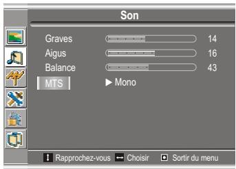 SANYO AVL-191 - Régler le mode stéréo - 1