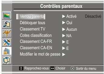 SANYO AVL-191 - Modifier le mot de passe - 2