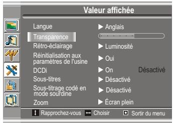 SANYO AVL-191 - Minuteur de mise en veille - 2