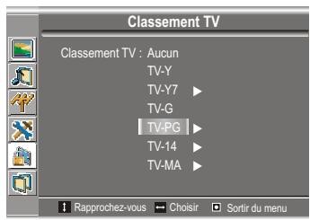 SANYO AVL-191 - Remarque : - 4