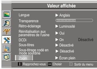 SANYO AVL-191 - Minuteur de mise en veille - 5
