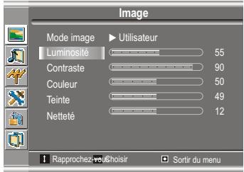 SANYO AVL-191 - Personnalisation de l'image - 1